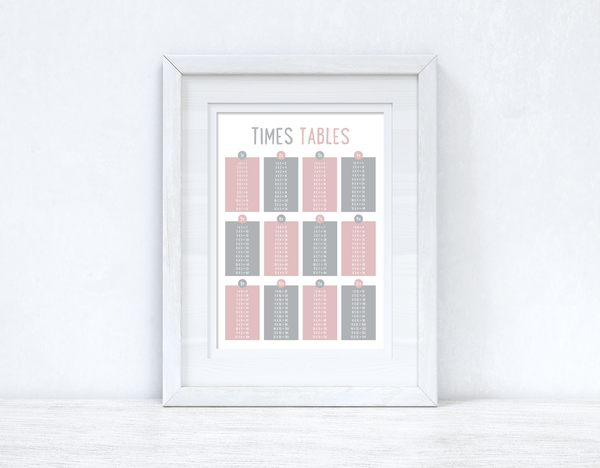 Times Tables Grey & Pink Nursery Children's Room Wall Decor Print